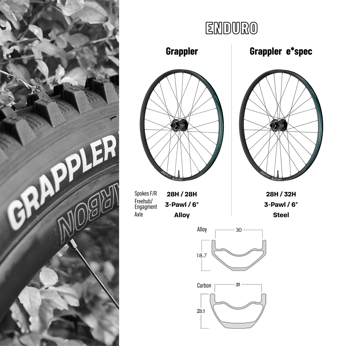 Grappler Race Alloy Enduro Wheels ethirteen